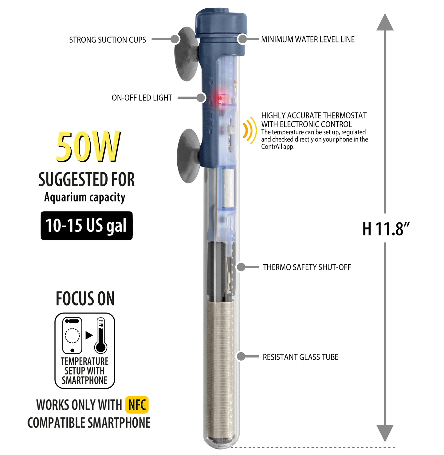 SCUBA CONTACTLESS