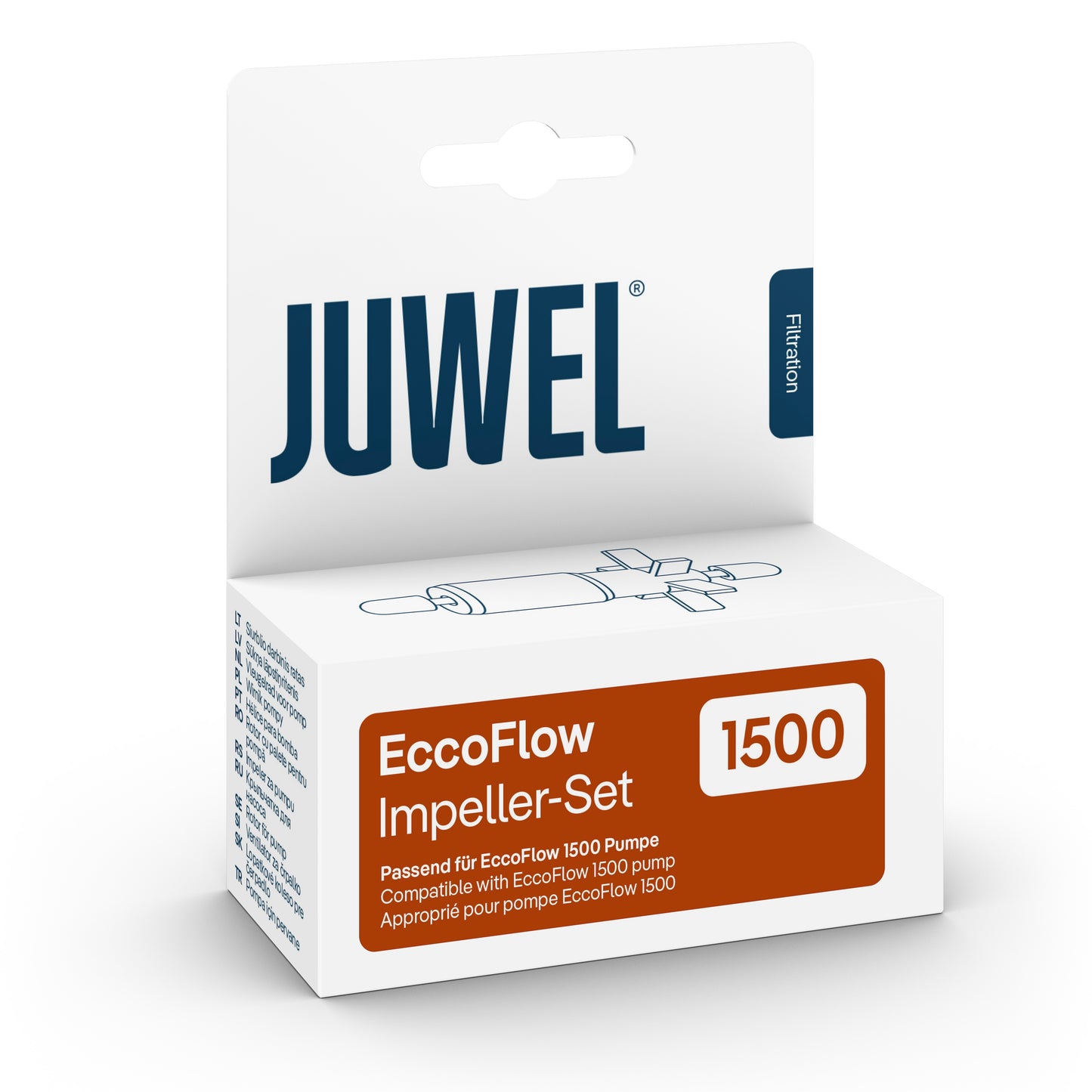 Eccoflow Impeller