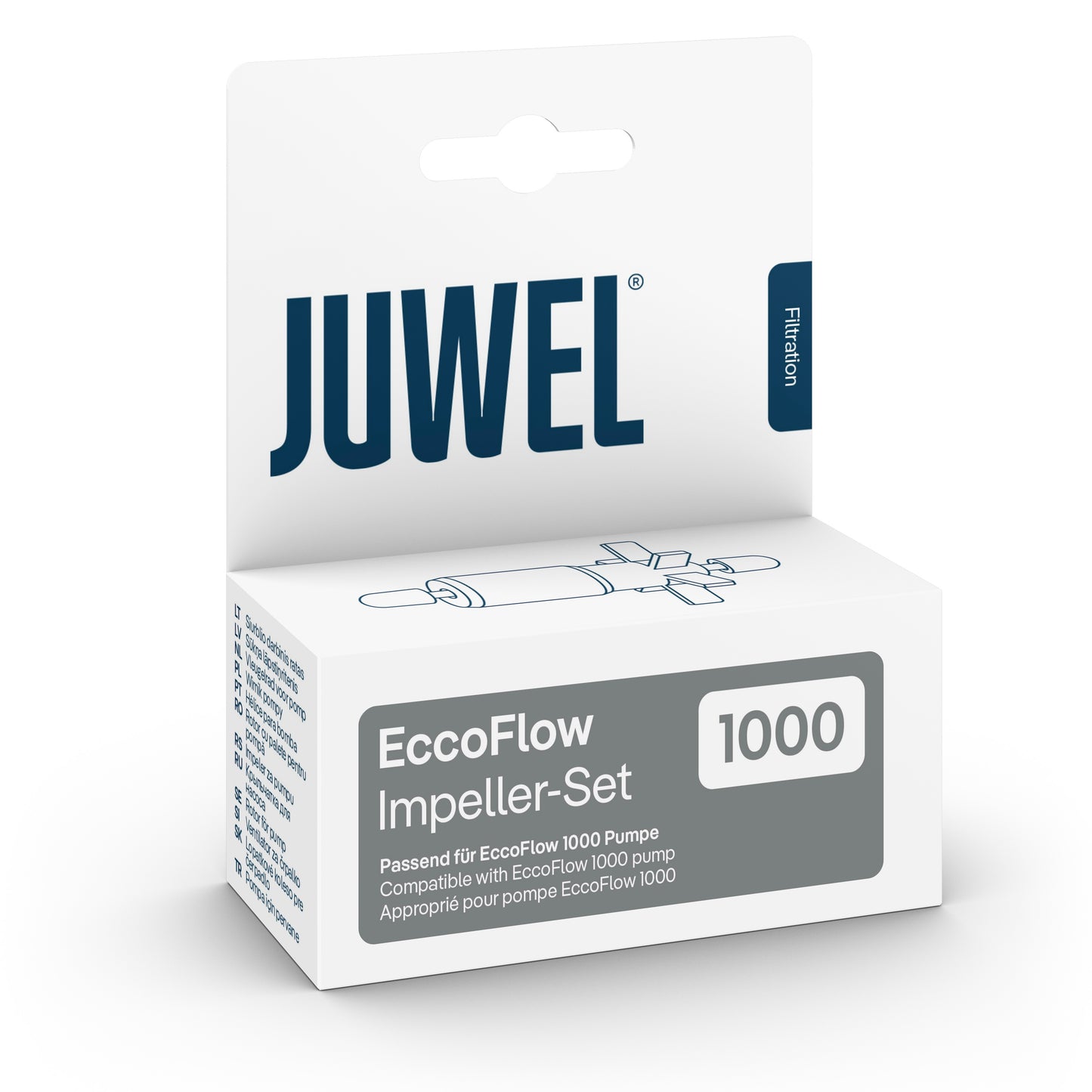 Eccoflow Impeller