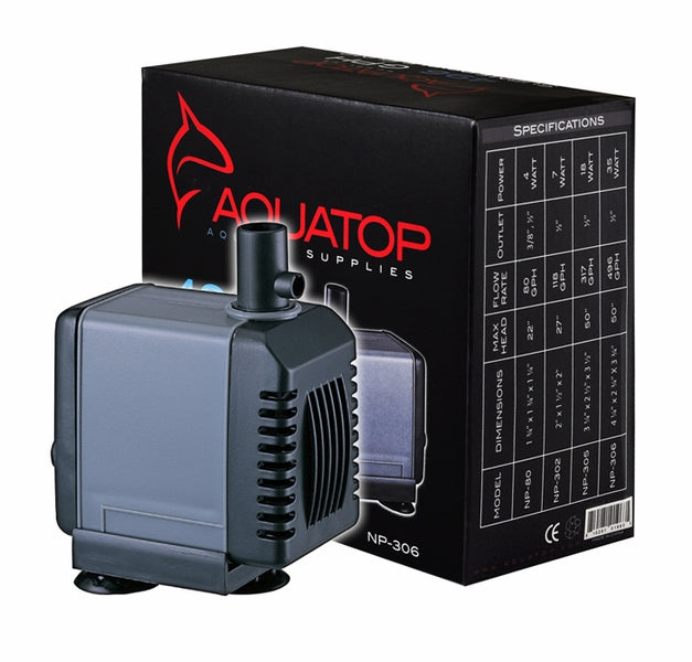 MAXFLOW NP: NANO PUMPS