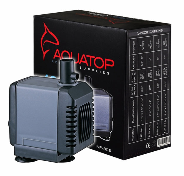 MAXFLOW NP: NANO PUMPS