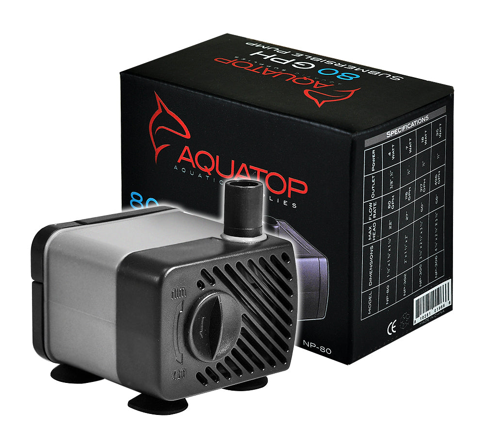 MAXFLOW NP: NANO PUMPS