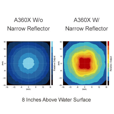 Narrow Reflector-55