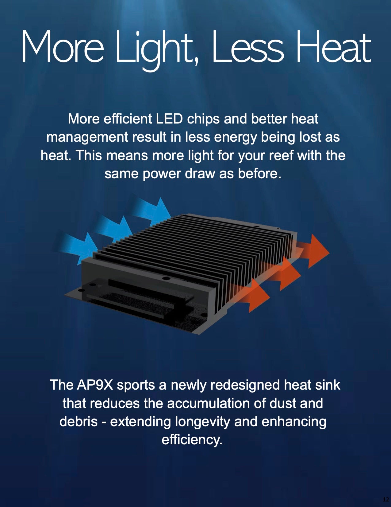 AP9X