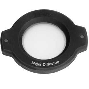 Diffusion Kit