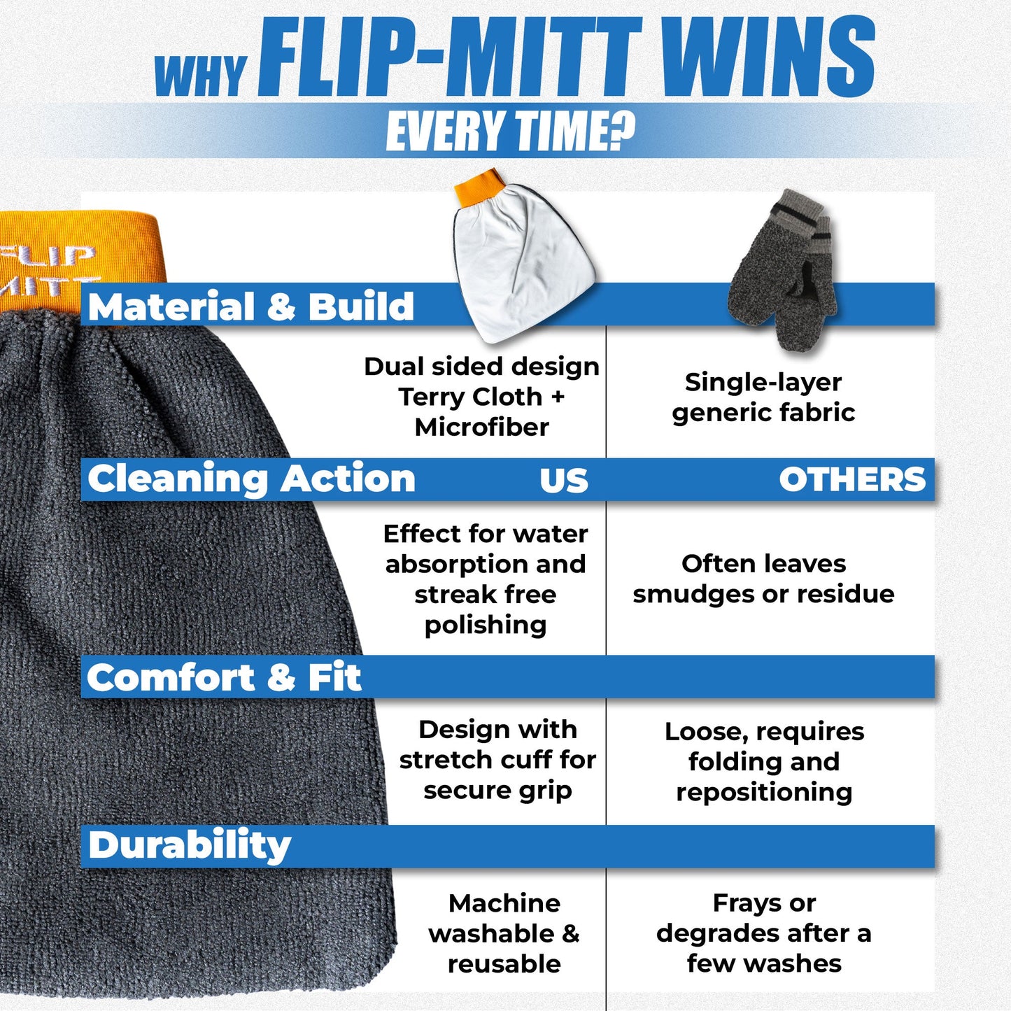 Flipper Mitt