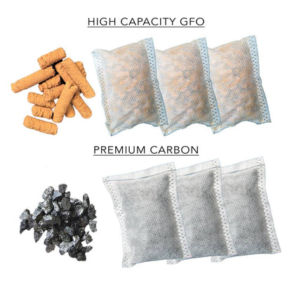 FORZA PREMIUM FILTER MEDIA PACK