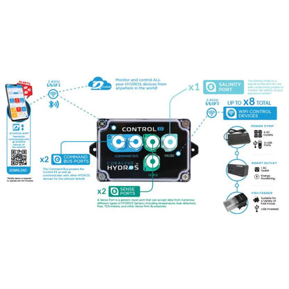 HYDROS Control X3-S (Controller Only)